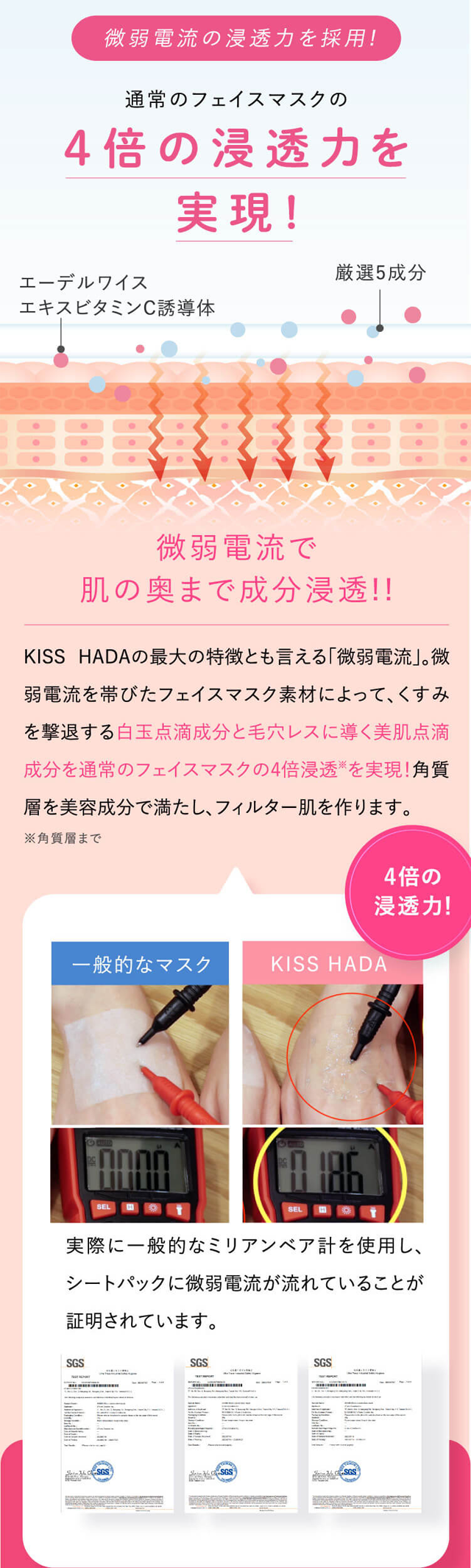 KISSHADA(キスハダ),特徴,効果