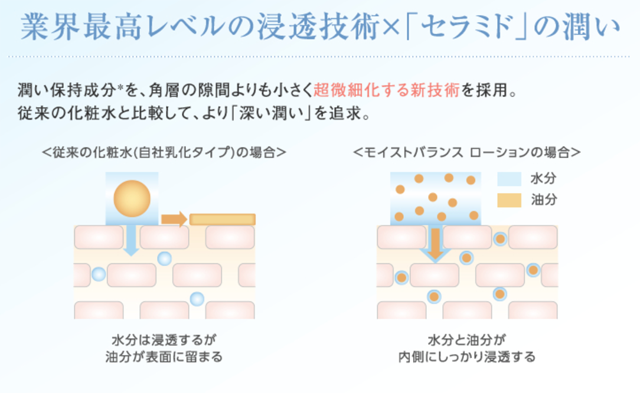 アクセーヌ モイストバランスローション,特徴,効果