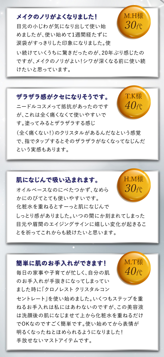 クロノレスト クリスタルコンセントレート,口コミ,評判,効果なし,副作用