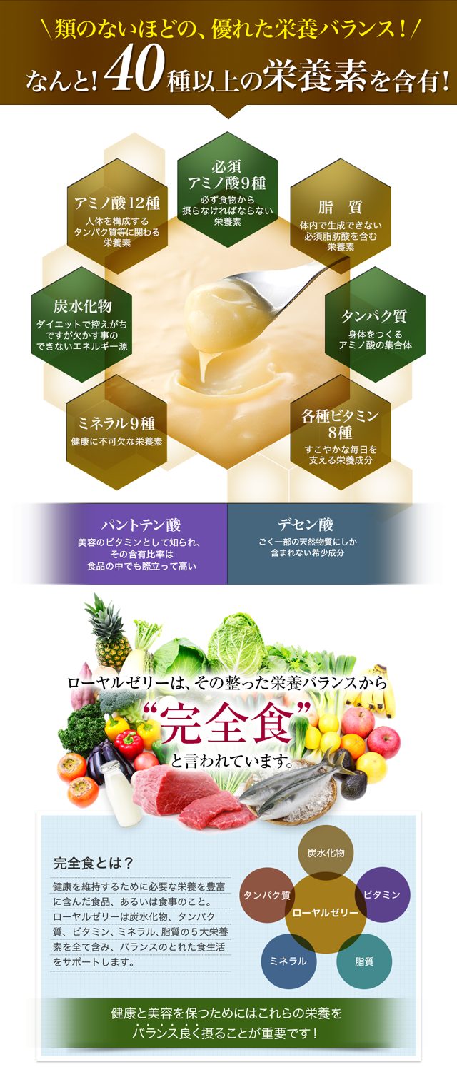 ローヤルゼリーキング,特徴,効果