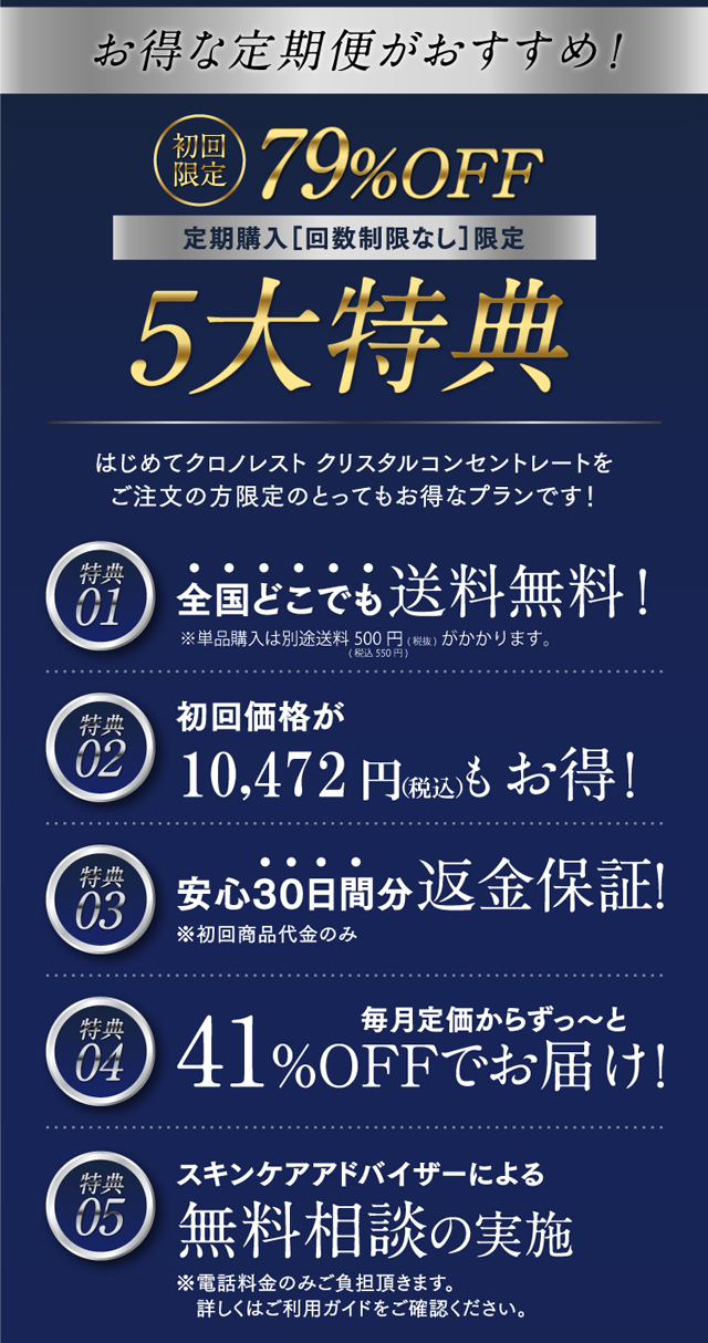 クロノレスト,返金保証