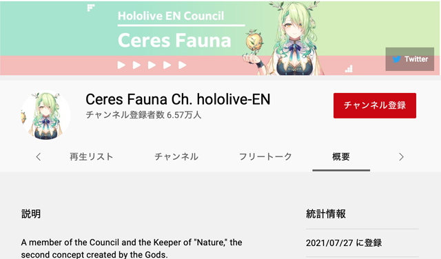 Ceres Fauna （セレス・ファウナ）,デビュー,チャンネル登録
