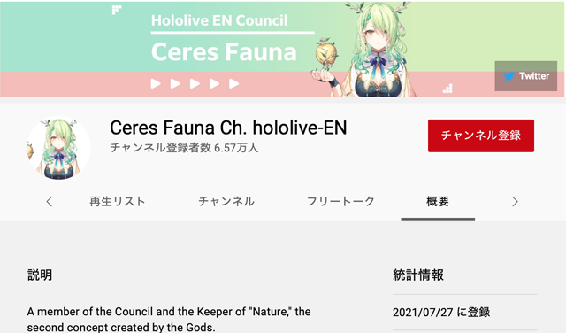 Ceres Fauna (セレス・ファウナ),デビュー,チャンネル登録