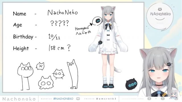 Nachoneko / 甘城なつき,年齢,誕生日