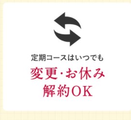 ビューティーオープナースリーピングパック,定期便,解約,電話,メール,どっち