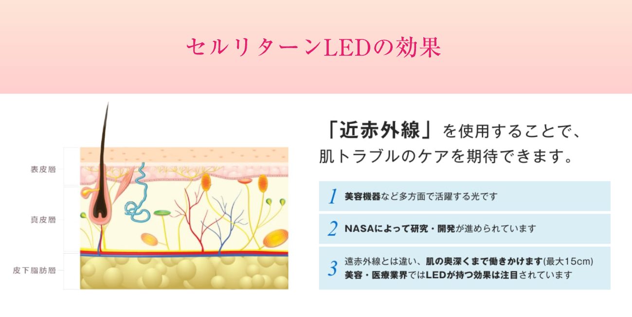 セルリターンLEDマスクプレミアム,特徴,効果