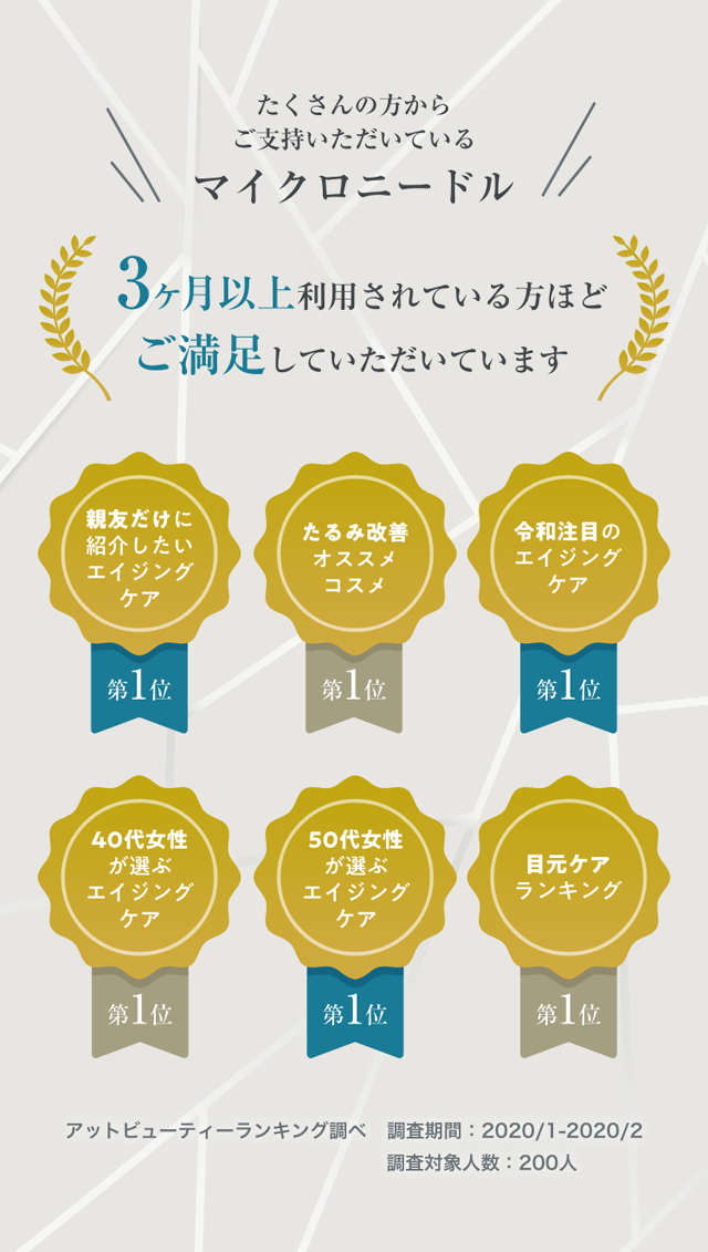 OBANCEL(オーバンセル),評価,人気,受賞