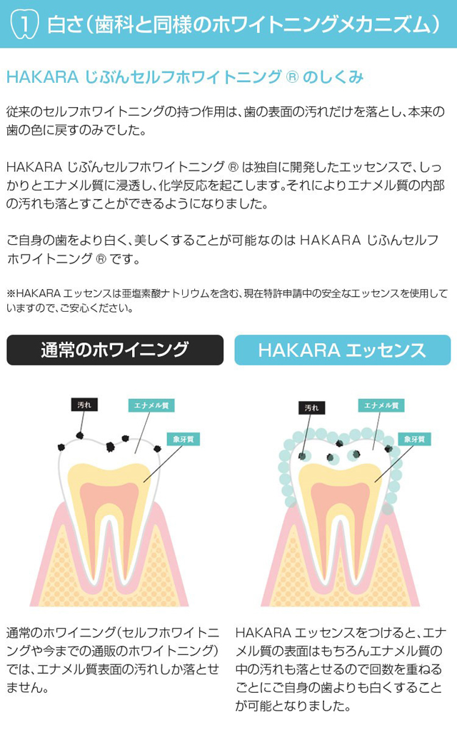 HAKARA（ハカラ）,特徴,効果