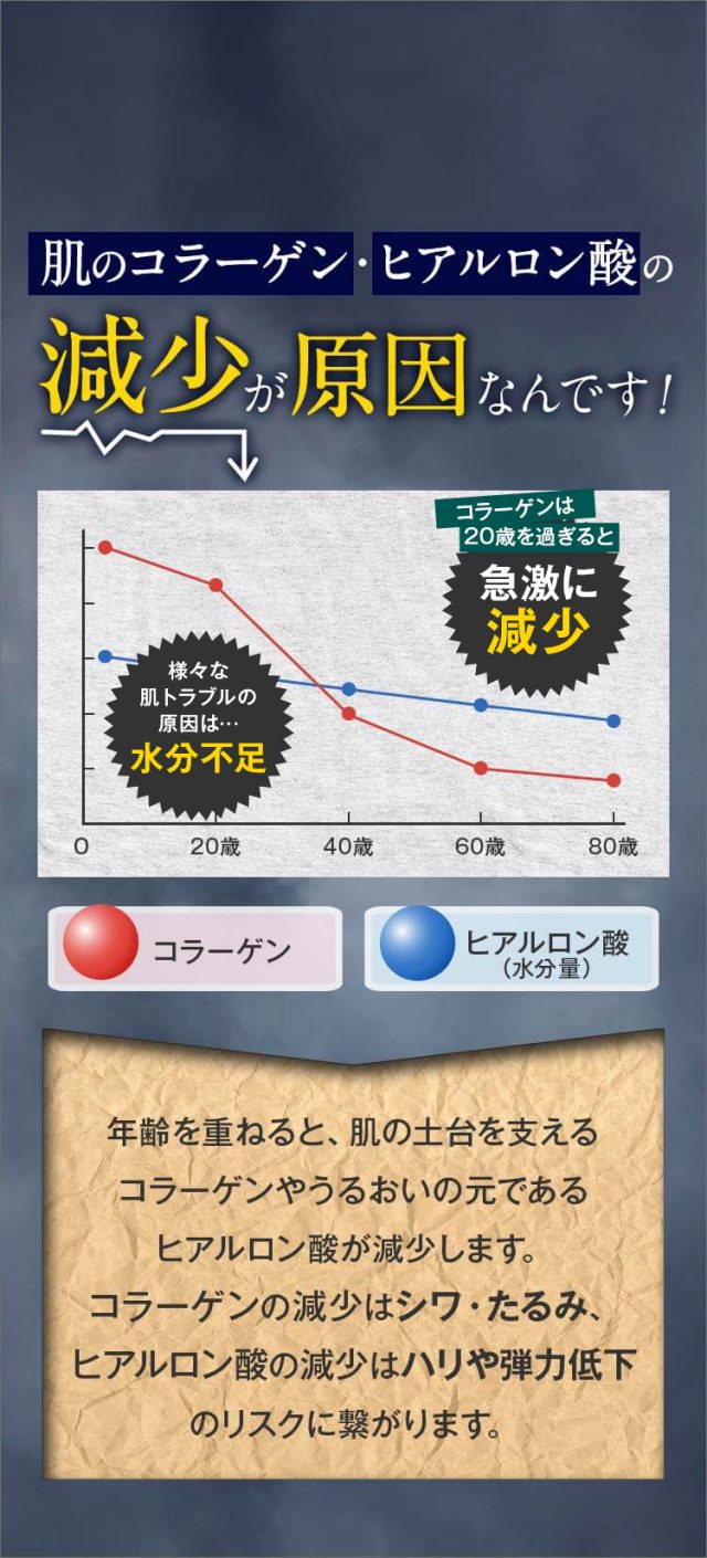 アンリンクル,効果なし,評判,口コミ
