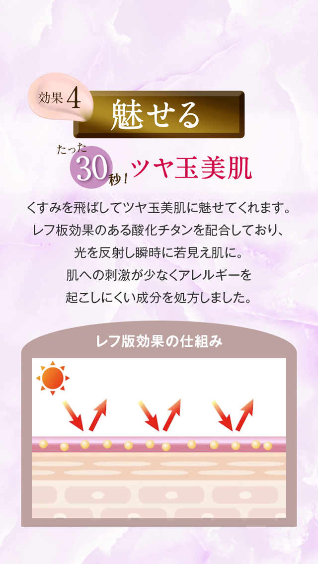 アンリンクル,特徴,効果