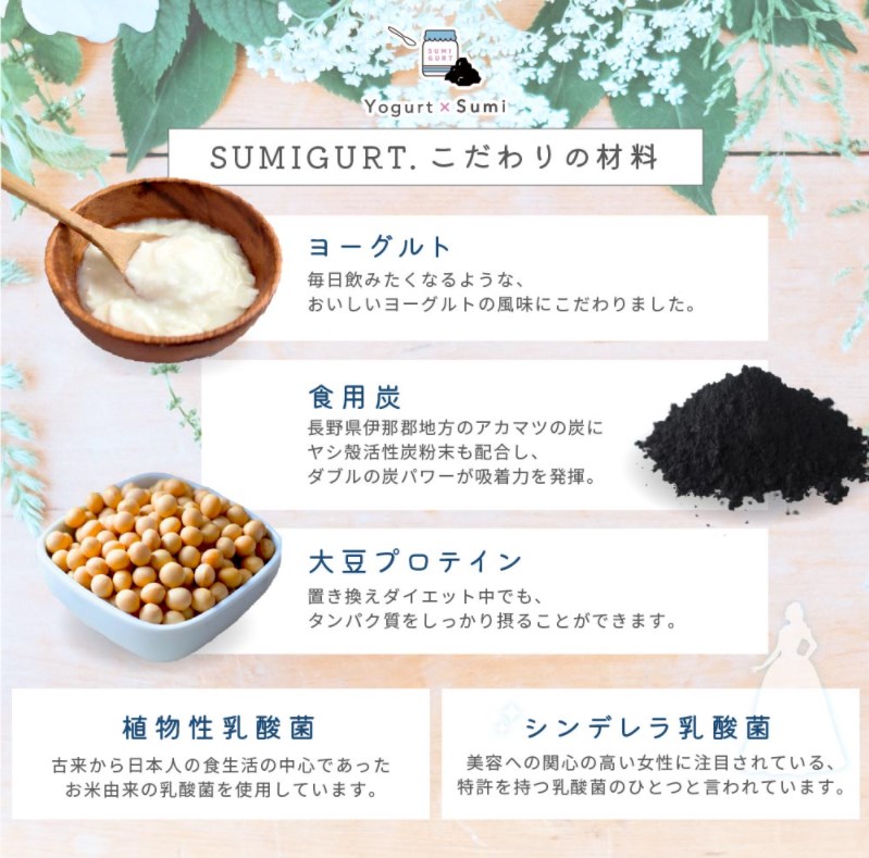 SUMIGURT.(スミグルト),特徴,効果