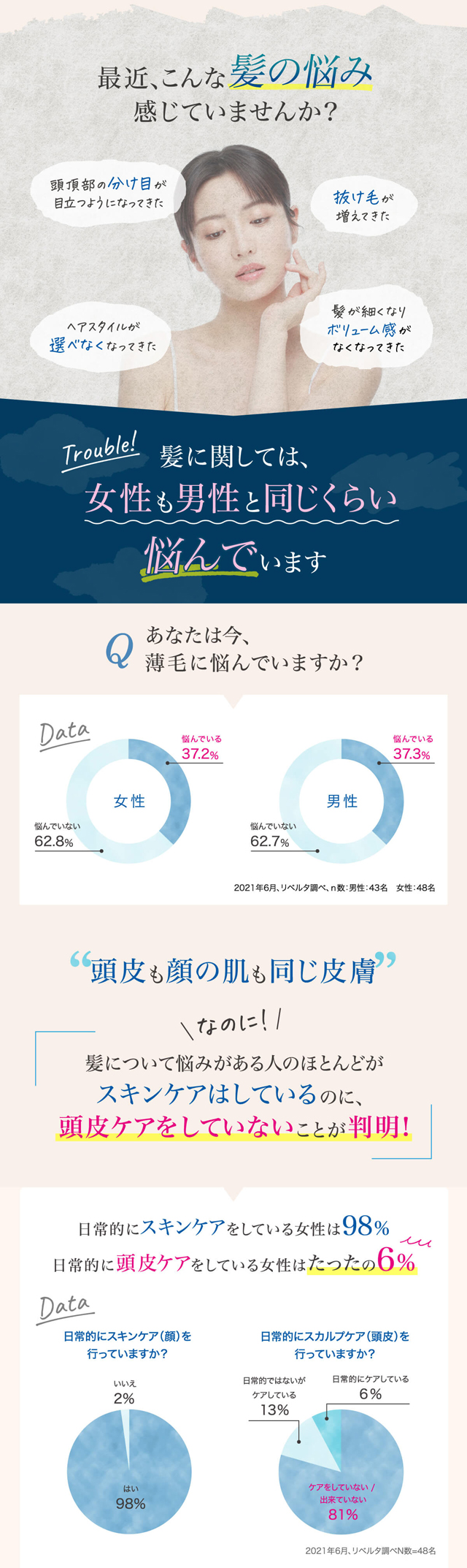 FUYUKAスカルプケアセット,効果なし,評判,口コミ