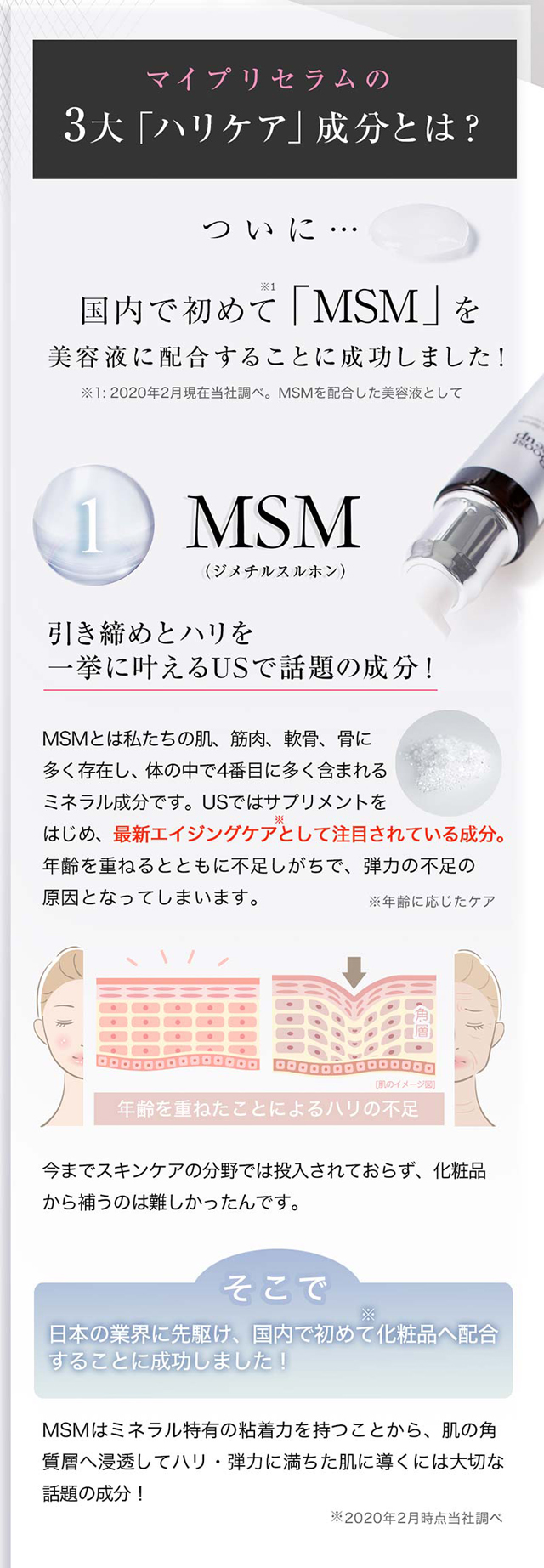 MyPre-Serum（マイプリセラム）,特徴,効果