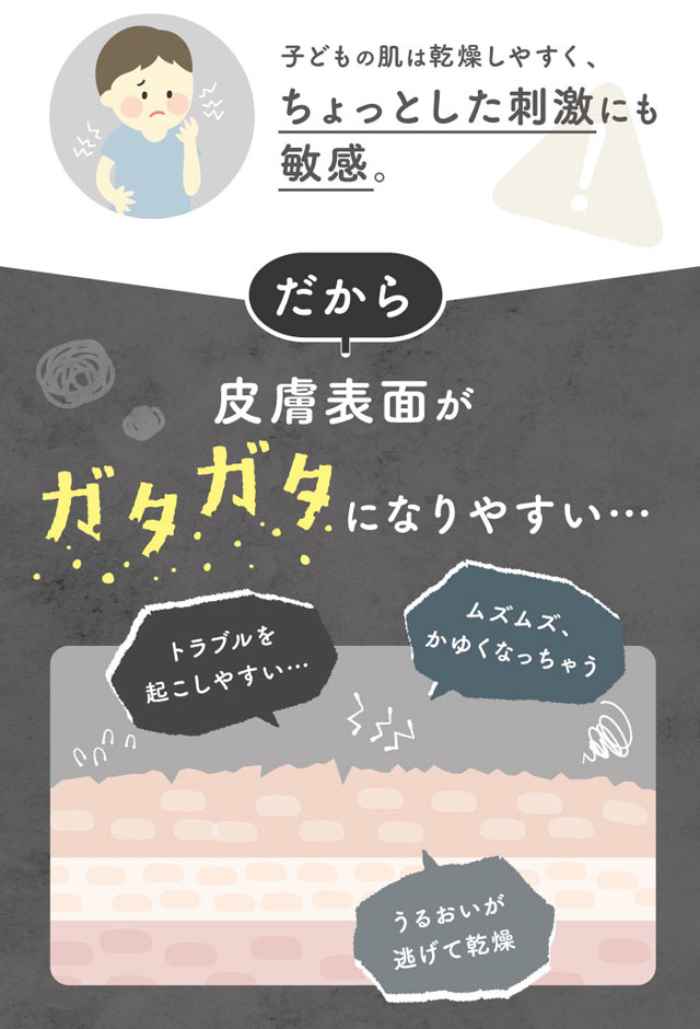 アトピッグ,効果なし,評判,口コミ