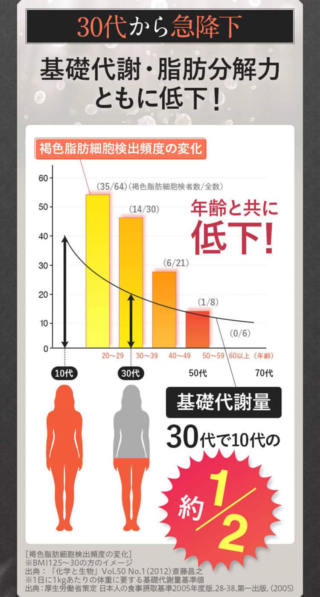 SLILIN F（スリリンファイア）,効果なし,評判,口コミ