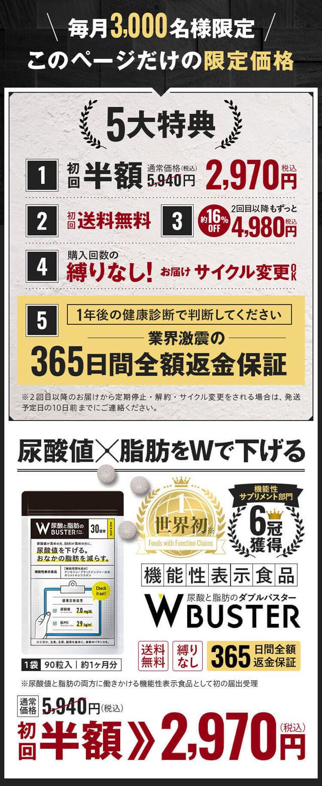 尿酸と脂肪のW Buster(ダブルバスター),販売店,最安値,通販,市販,実店舗,どこで売ってる