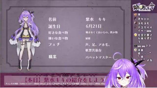 Kiki Channel / 紫水キキ【ひよクロ】,年齢,誕生日