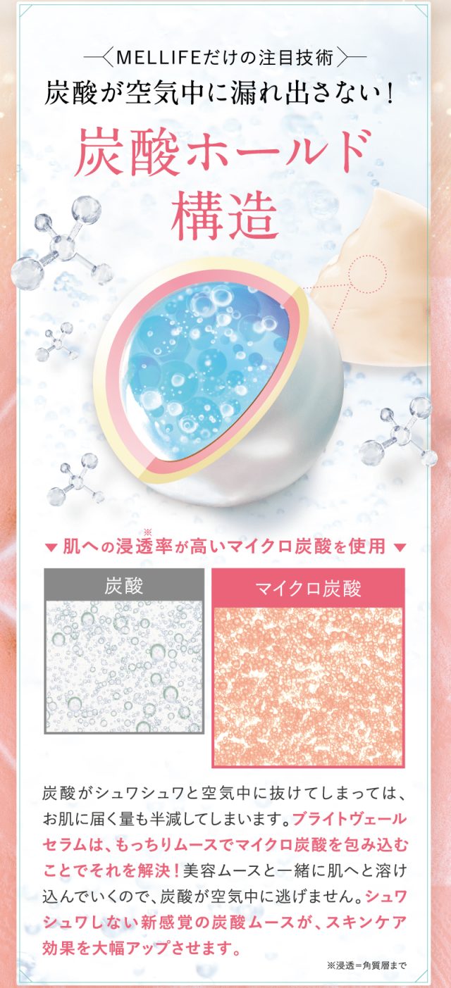 メリフ(MELLIFE )ブライトヴェールセラム,特徴,効果