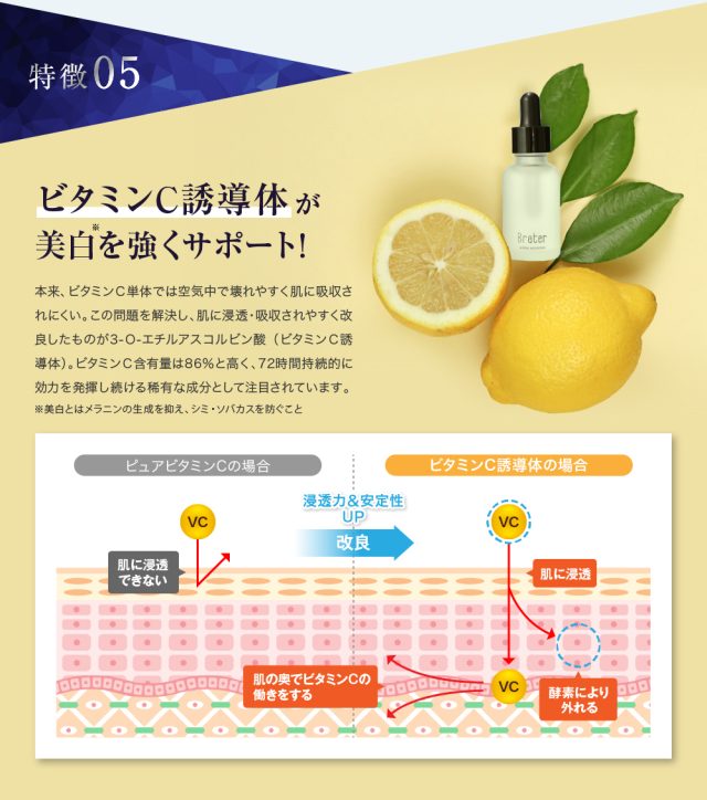 ブレイター(Brater)薬用美白美容液,特徴,効果
