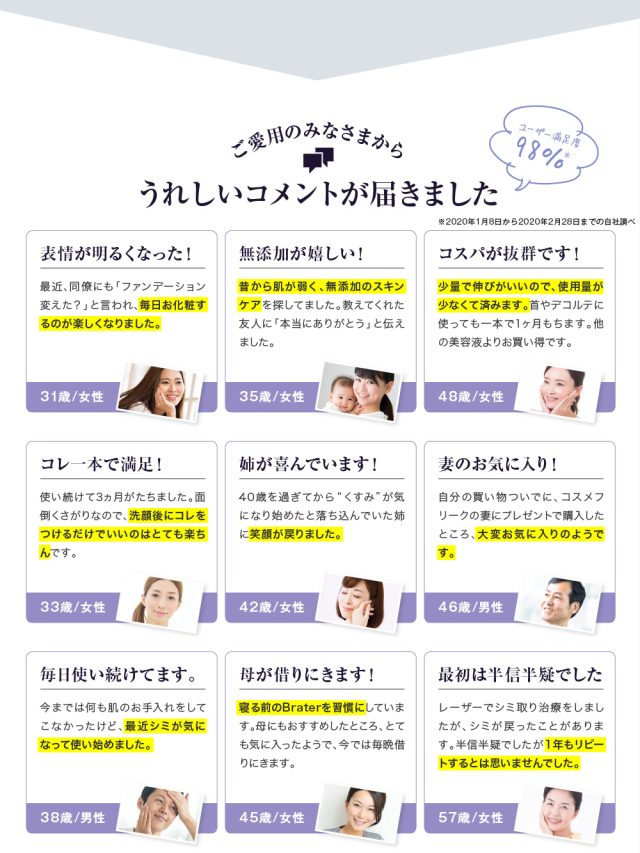 ブレイター(Brater)薬用美白美容液,口コミ,評判,効果なし,副作用,効かない,悪評