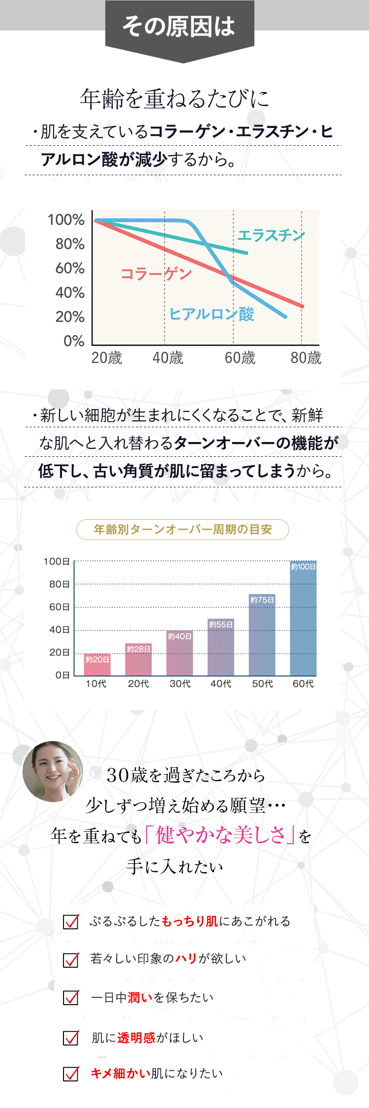 シープログラミング スムースセラム,効果なし,評判,口コミ