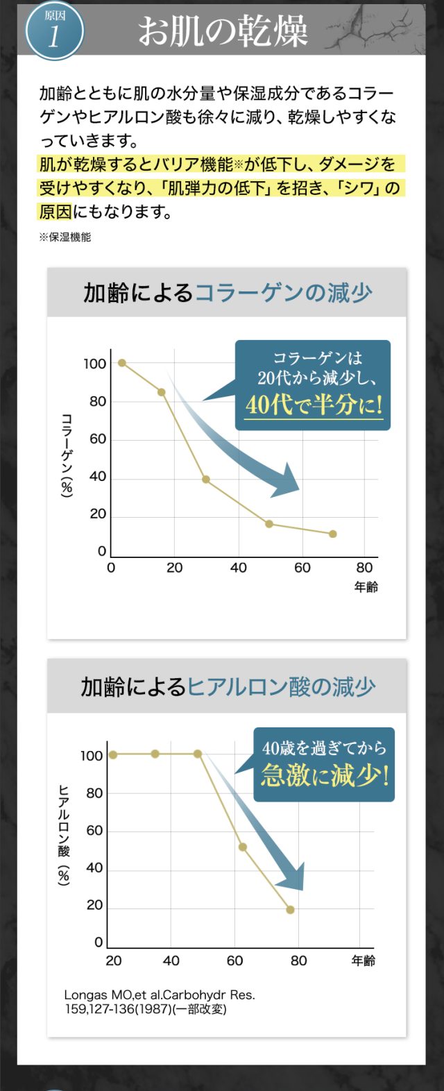 キュアスリッチセラム,効果なし,評判,口コミ