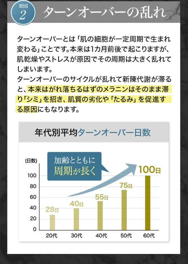 キュアスリッチセラム,効果なし,評判,口コミ