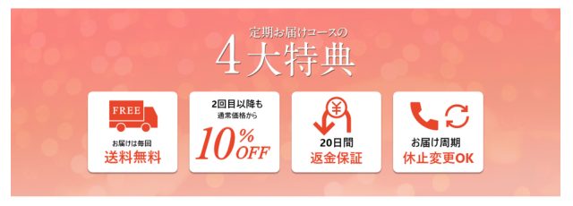 SIRTFL(サートフル),返金保証,電話,連絡先