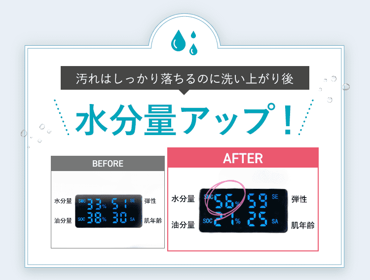 ユレイル カプセル クレンジング ジェル,特徴,効果