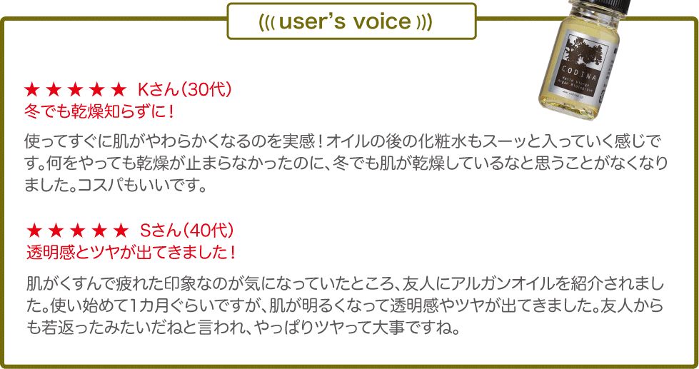 CODINA（コディナ）,口コミ,評判,効果なし,副作用