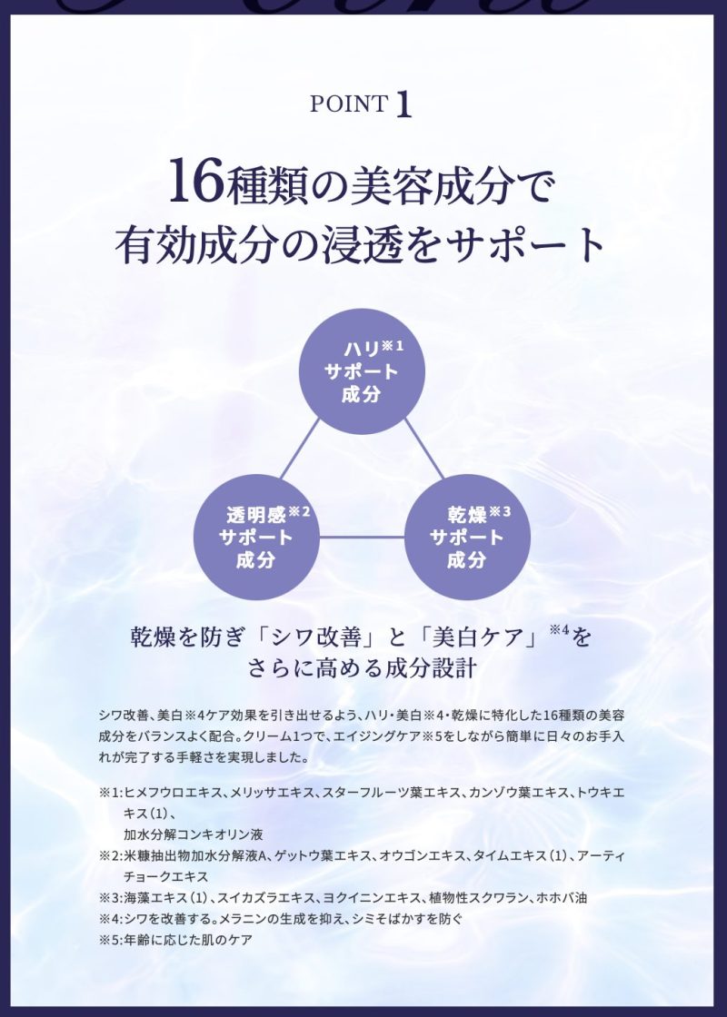 オディリア リンクル&ホワイトオールインワンクリーム,特徴,効果