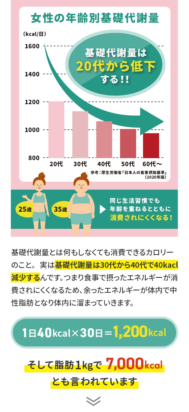 しぼへるるん,効果なし,評判,口コミ