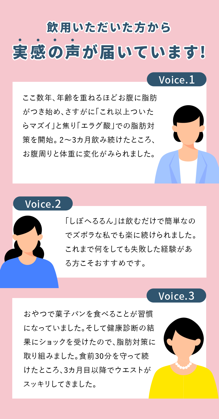 しぼへるるん,口コミ,評判,効果なし,副作用