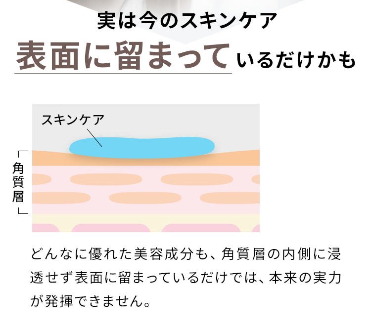 BIHARI(ビハリ),効果なし,評判,口コミ